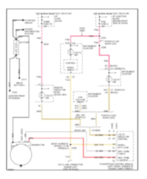 wiring diagrams  buick lesabre custom  model wiring diagrams  cars