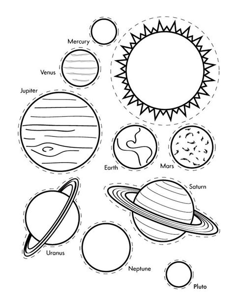 printable planets  sun   solar system mobile craft browse