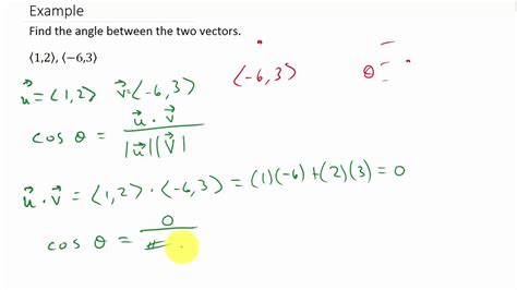 find  angle   vectors calculator discount store save
