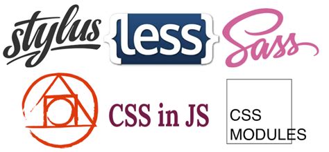 replace traditional css    main solutions