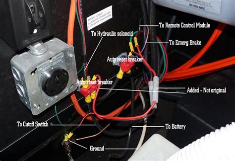 forest river  wheel wiring diagram