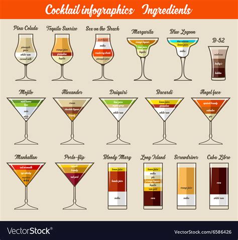 cocktail infographics ingredients royalty  vector image