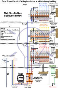 bluestar split ac wiring diagram