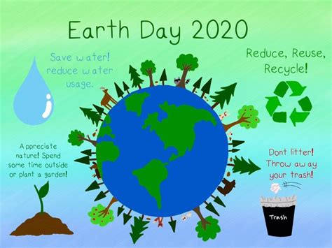 earth day reduce reuse recycle poster earth day   classroom