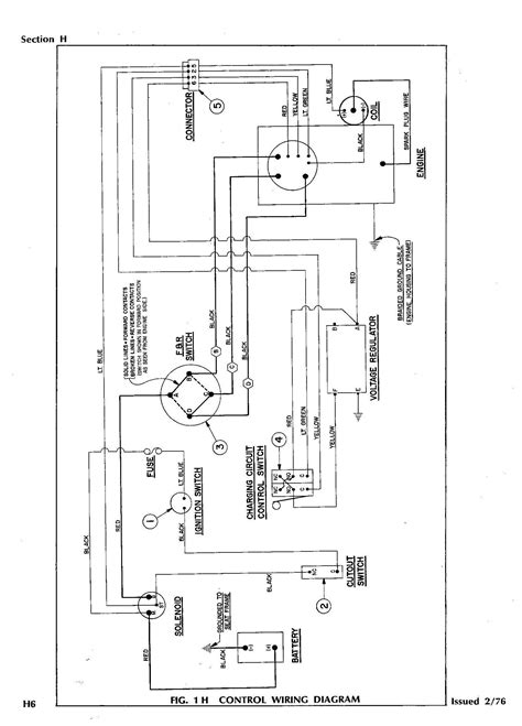 ezgo txt wiring diagram