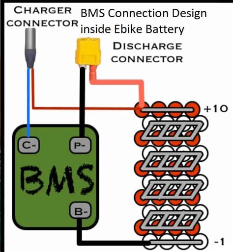 ebike batteries fail  accurate answer   cases electric bike tricks