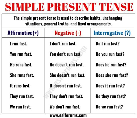 present simple grammar