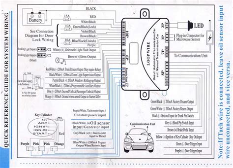 bulldog security vehicle wiring diagram collection