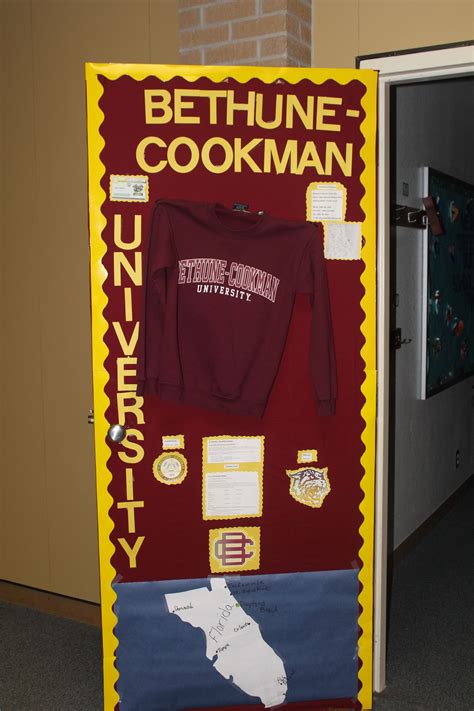 Teachers At Crockett Jr High Held A College Door