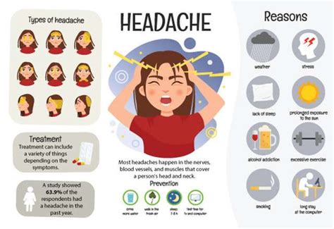 10 Simple Home Remedies For Headache Before You Pop A Pill