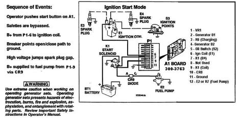 onan  rv genset wiring diagram  wiring diagram
