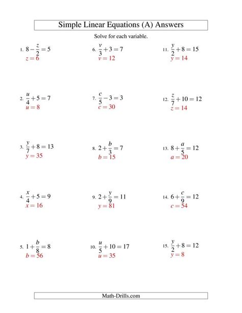 solving linear equations form xa    math worksheet