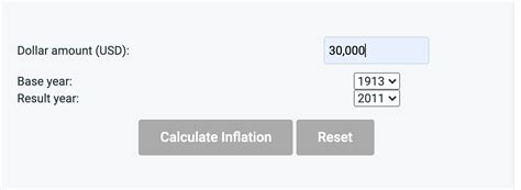 financial calculators      expensivity