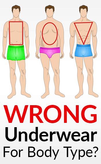 Best Men S Underwear For Your Body Type Boxers Briefs