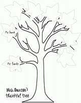 Tree Thanksgiving Leaves Kids Coloring Pages Thankful Printable Activity Celebrate School Trees Ways Easy Printables Preschool Ind Example Base Template sketch template