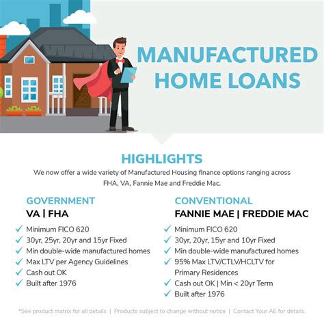 kentucky manufactured home loans  doublewide mobile homes  fha va usda khc  fannie