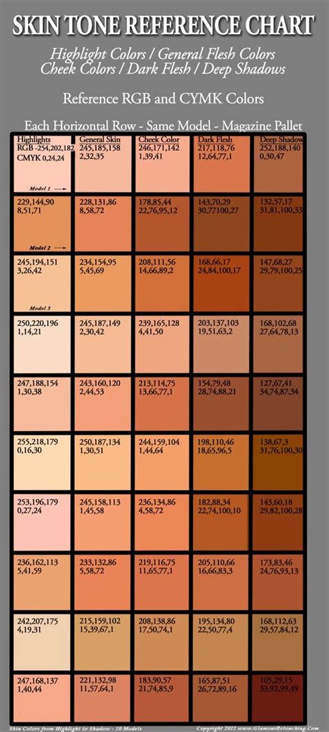 rgb codes  hair  skin skin color chart skin color palette skin palette