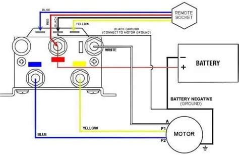 sienna wiring     volt winch solenoid wiring diagram
