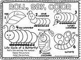 Coloring Caterpillar Hungry Butterfly Cycle Very Life Pages Kids Printable Worksheet Color Printables Worksheets Animal Preschool Cocoon Activites Activities Kindergarten sketch template