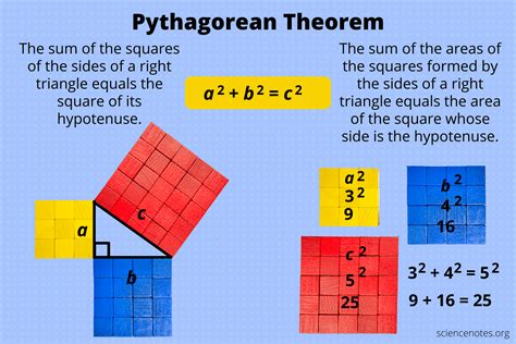 pythagorean theorem definition formula problems