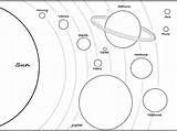 Solar System Coloring Pages Planets Printable Stunning Getdrawings Color Getcolorings sketch template