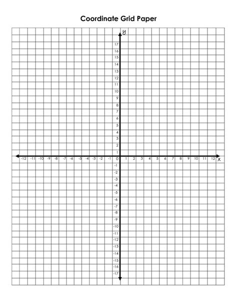 Coordinate Grid Graph Paper Printable Coordinate Plane Graphing