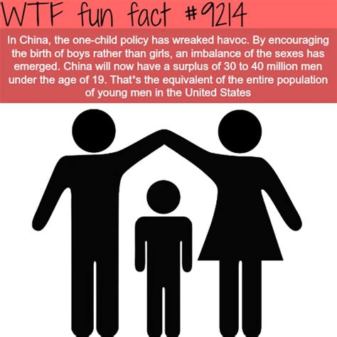 interesting facts part