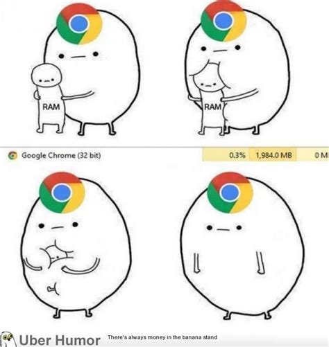 funny  experience  google chrome