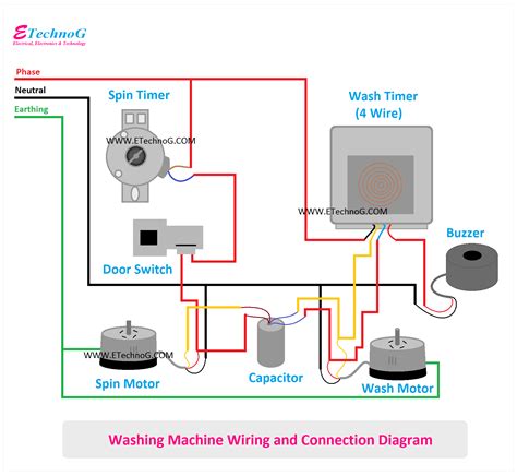 washing machine circuit diagram wiring scan