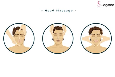 Benefits Of Regular Head Massage At Home
