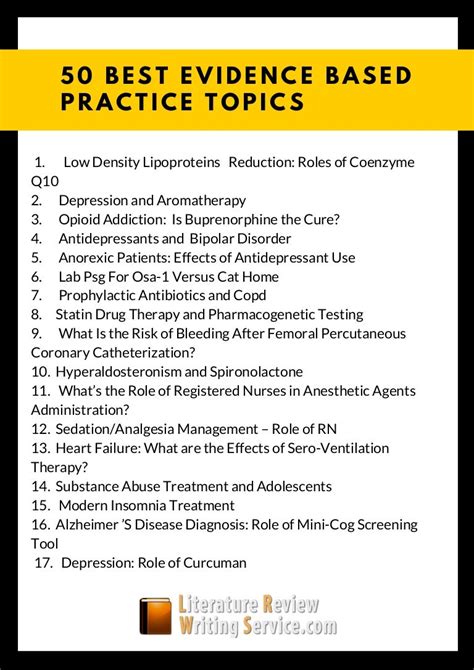 evidence based practice topics