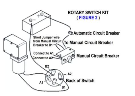tarp motor rotary switch kit   amps roll  tarps kit  ebay