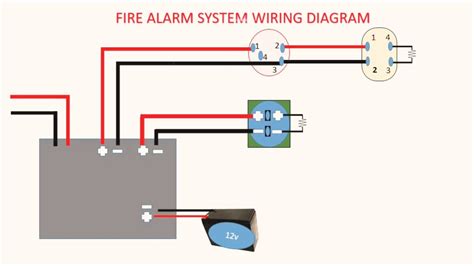 conventional fire alarm panel wiring diagram
