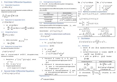 ma cheatsheet summary differential equations  engineering
