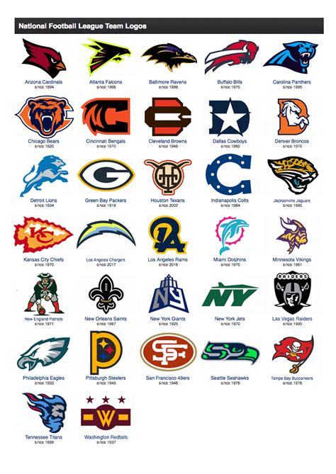 nfl logos  mcrosby project complete page  concepts chris