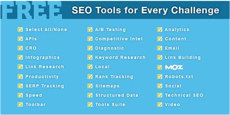 seo tools  effective traffic  serp results seo