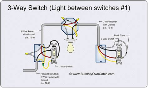 switch  recess lighting   romex doityourselfcom community forums