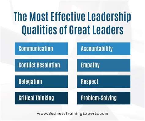 the most effective leadership qualities of great leaders