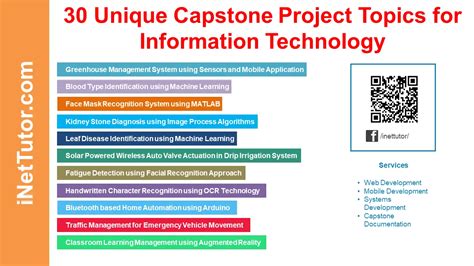 unique capstone project topics  information technology