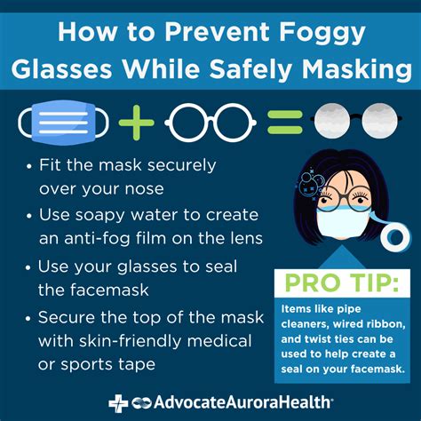 how to keep your glasses from fogging up while wearing a
