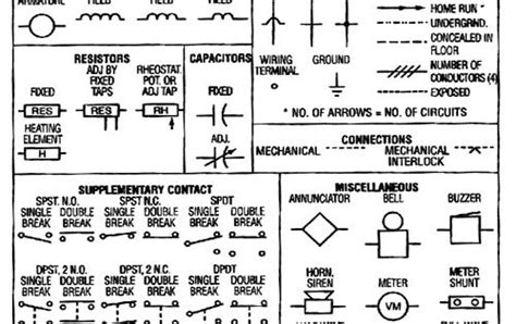 schematic symbols chart electrical symbols  wiring  schematic diagrams auto elect