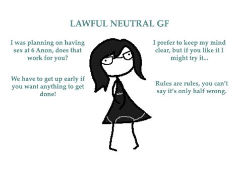 Lawful Neutral Gf Ideal Gf Know Your Meme