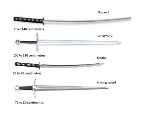 advantages  japanese katanas  european swords