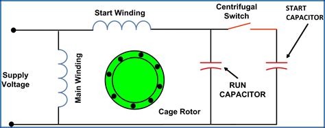 farad capacitor car audio capacitor wiring diagram diagrams resume template collections