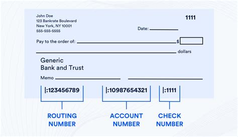 What Is The Routing Number On A Check And How Does It Work Bankrate