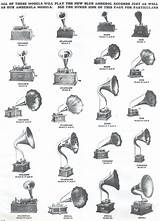 Edison Phonograph Phonographs Gramophone 1910s Amberola Amberol Circa Engineeringhistory Cylinders Produced sketch template