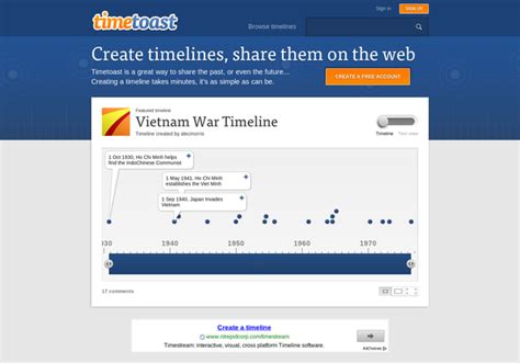 create timelines great for