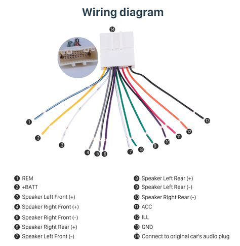 nissan radio wiring diagram  wiring collection