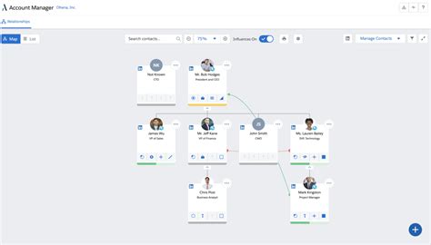 relationship mapping tool  network visualization upland altify