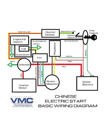 chinese atv wiring diagram gy battery cc chinese atv wiring harness scooter diagram